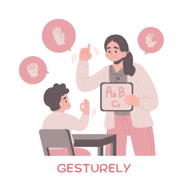 Gesturely: Converting sign language to text